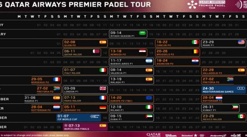 Calendario Premier Padel 2026: le novità | PadelNotizie
